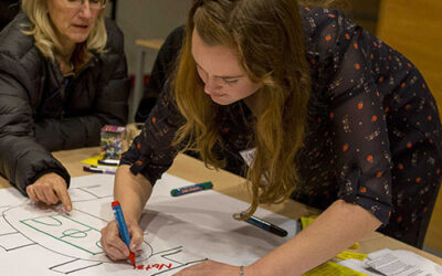 Rahmenprogramm integrierte Stadtteilentwicklung: Auftrag Gebietsentwicklung Neuallermöhe